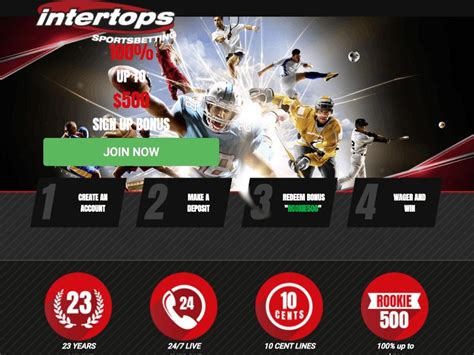 intertops sportsbook review payout|Intertops Sportsbook 2024 Review .